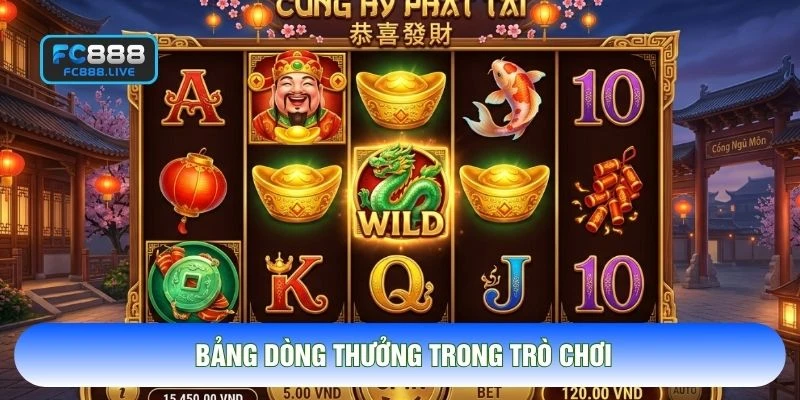 Bảng dòng thưởng trong trò chơi