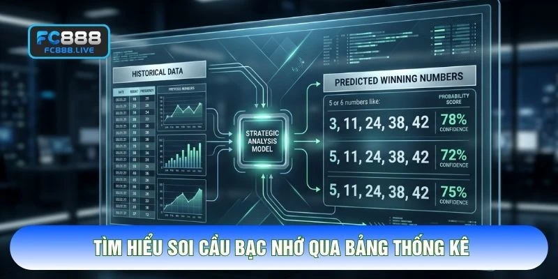 Tìm hiểu soi cầu bạc nhớ qua bảng thống kê